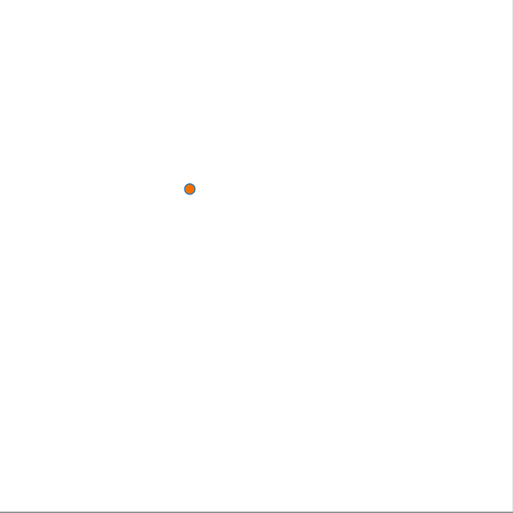 Animation zur Funktionsweise der Wellenfeldsynthese
